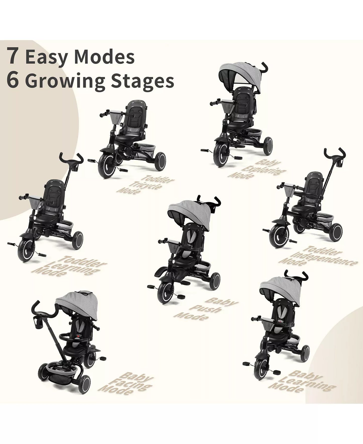 8-in-1 Kids Tricycle with Adjustable Push Handle, Canopy and Storage