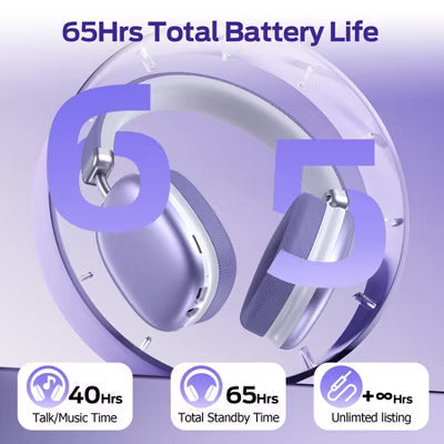 Over-Ear Bluetooth Headphones: 40mm Bass Driver, Bluetooth 5.3 Dual-Mode, 40hr Battery, Comfort Fit Purple