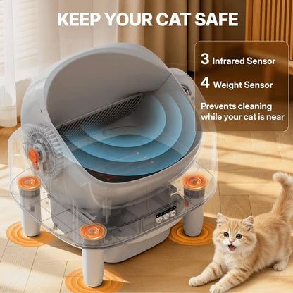 Upgraded Cat litter box – Large Capacity Self-Cleaning Litter Box for Multiple Cats – Automatic Open-Top Cat Litter Box, White