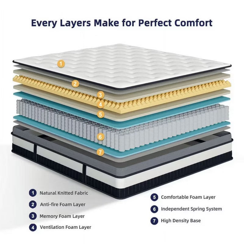 Queen Mattress Clearance,Queen Size Mattress in a Box, 14 Inch Gel Memory Foam Mattress for Cool Night & Pressure Relief, Medium Plush Feel