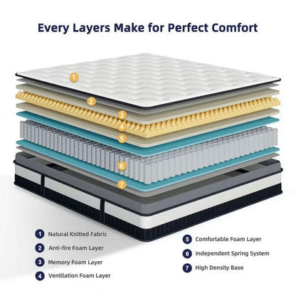 Queen Mattress Clearance,Queen Size Mattress in a Box, 14 Inch Gel Memory Foam Mattress for Cool Night & Pressure Relief, Medium Plush Feel