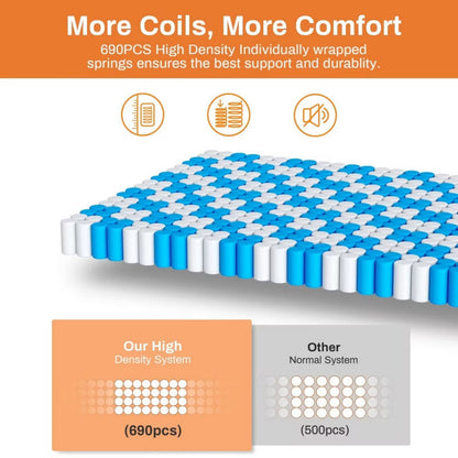 Queen Mattress Clearance,Queen Size Mattress in a Box, 14 Inch Gel Memory Foam Mattress for Cool Night & Pressure Relief, Medium Plush Feel