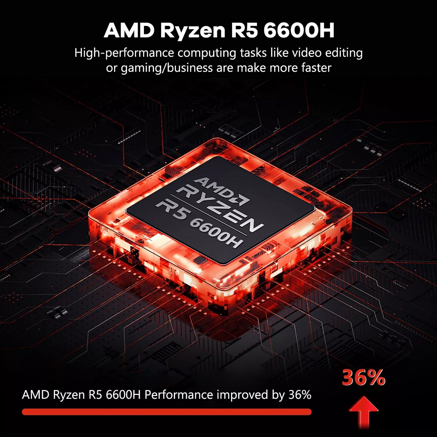 15.6 Gaming Laptop AMD Ryzen 5 6600H 6-Cores 32GB DDR5 RAM 512GB SSD 4.5GHz