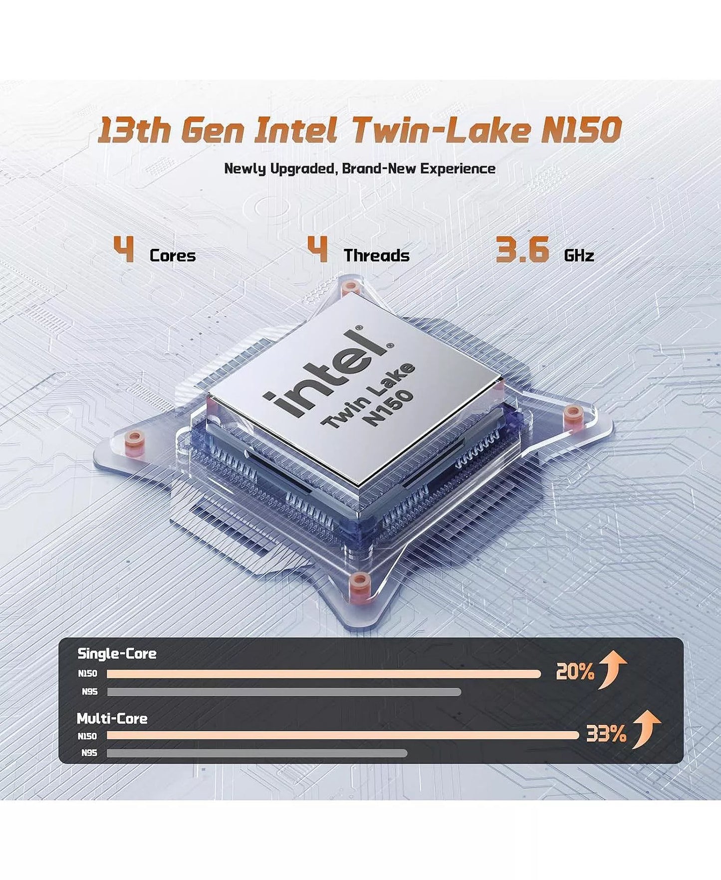 15.6" FHD IPS Student Laptop 16GB RAM 1TB SSD, 4 Cores 13th Gen Intel N150 3.6GHz Fingerprint Wi-Fi 6