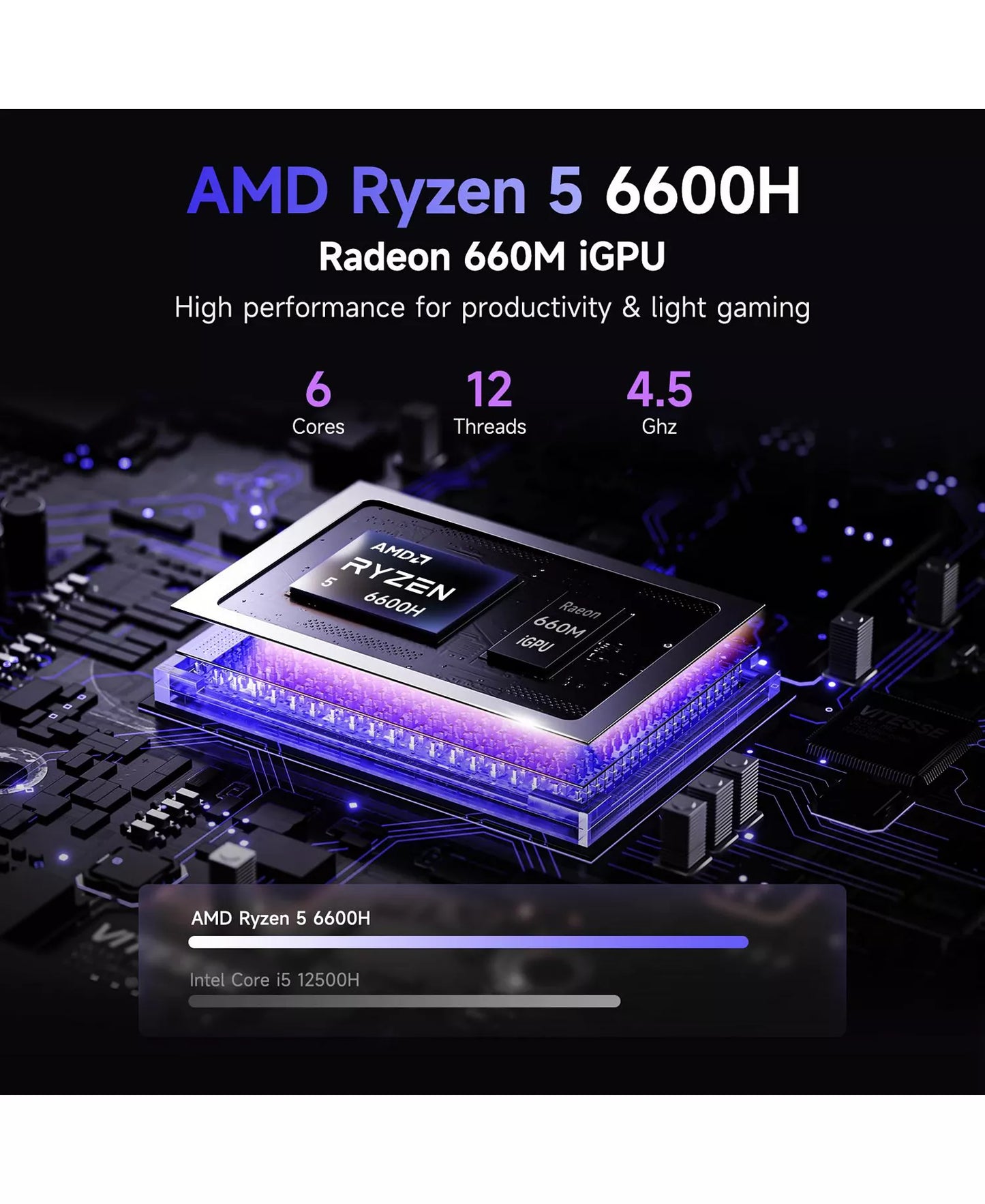 17.3" IPS FHD-Gaming-Laptop, AMD Ryzen 5 6600H 16GB DDR5 RAM 1TB SSD (Beat i7-1165G7 Up to 4.5GHz) Radeon 660M