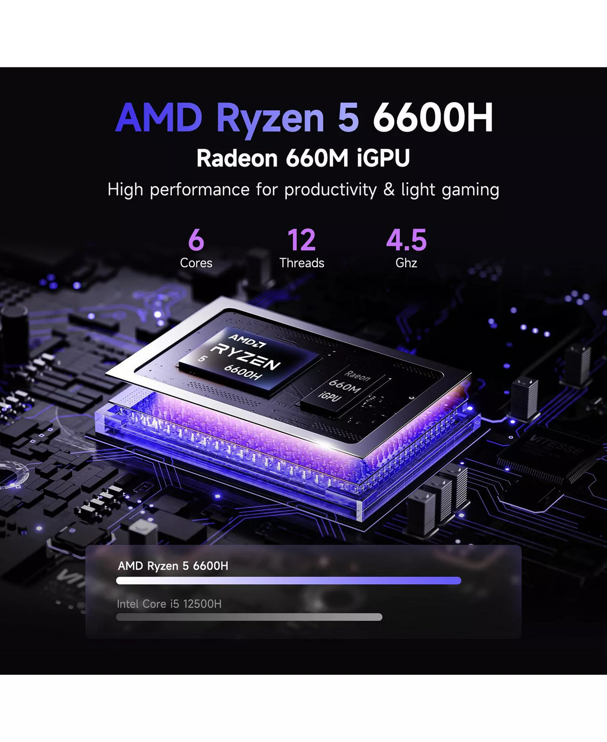 17.3" IPS FHD-Gaming-Laptop, AMD Ryzen 5 6600H 16GB DDR5 RAM 1TB SSD (Beat i7-1165G7 Up to 4.5GHz) Radeon 660M