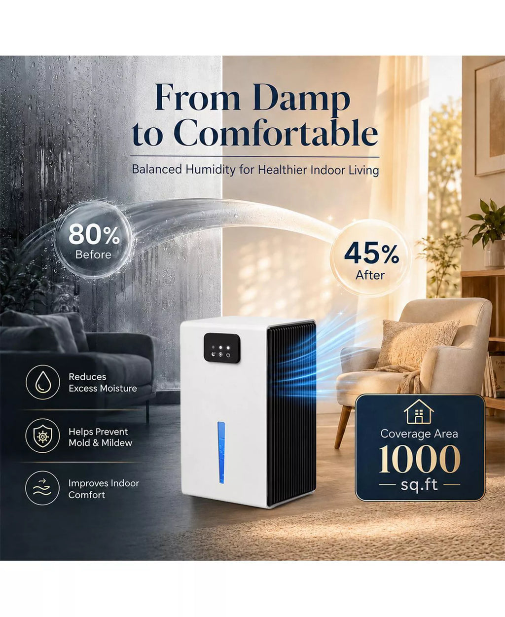 Pet Friendly Dehumidifier for Home with 95 Oz Tank Quiet Operation and LED Light,Washable Removable Filter