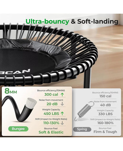 2026 Upgraded Mini Rebounder Trampoline for Adults with Bar, Fitness Trampoline with Bungees, Adjustable Handle, 40/48 Inches