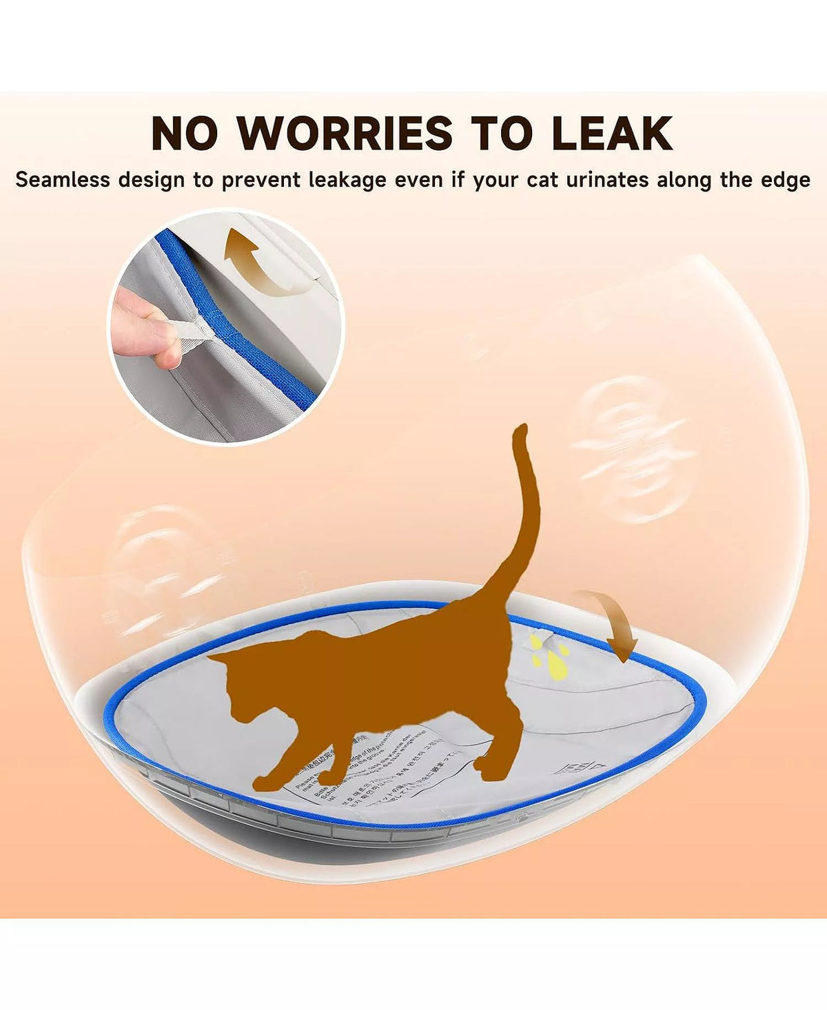 Waterproof Litter Box Liners, 2-Pack Leak-Proof Pads for Self-Cleaning Boxes