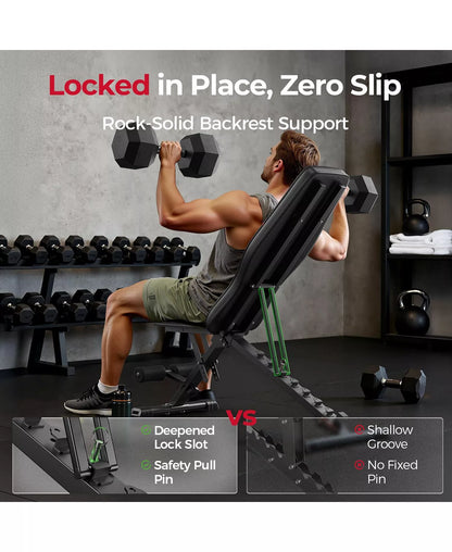 WB2 Weight Bench, Utility Adjustable Weight Bench for Full Body Workout- Multi-Purpose Foldable Incline Bench