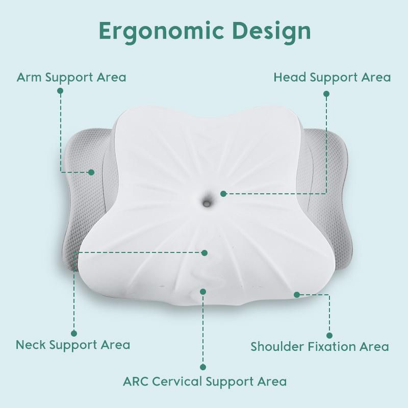 DONAMA Cervical Memory Foam Pillow with Cooling Cover, Dual-Height Support for Side, Back and Stomach Sleepers