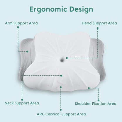 DONAMA Cervical Memory Foam Pillow with Cooling Cover, Dual-Height Support for Side, Back and Stomach Sleepers