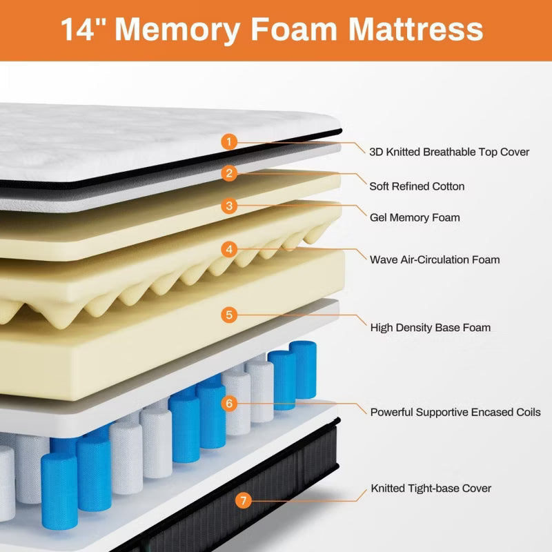 14 Inch King Size Hybrid Mattress,Medium Firm Gel Memory Foam Bed in a Box with Pocket Springs, Cooling Breathable Fabric, Motion Isolation