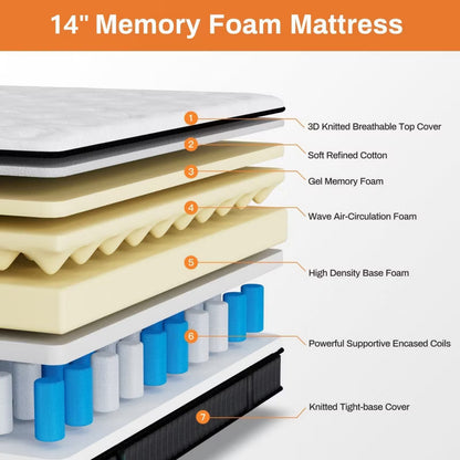 14 Inch King Size Hybrid Mattress,Medium Firm Gel Memory Foam Bed in a Box with Pocket Springs, Cooling Breathable Fabric, Motion Isolation
