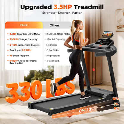 Folding Treadmill w/ Incline, 3.5HP Treadmill for Home w/ 330lb Capacity, 71 Programs