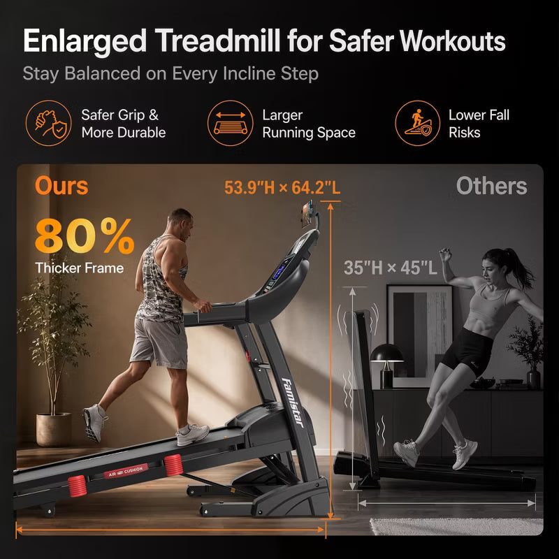5.1HP Folding Treadmill for Home with 20% Auto Incline,300-400 LB Capacity,Adjustable iPad Holder, 12MPH Speed, 71 Programs,Knee Straps Gift