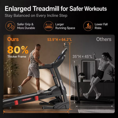 5.1HP Folding Treadmill for Home with 20% Auto Incline,300-400 LB Capacity,Adjustable iPad Holder, 12MPH Speed, 71 Programs,Knee Straps Gift