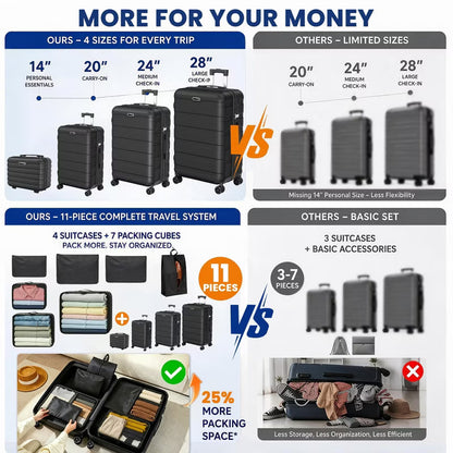 11 Piece Hardside Luggage Suitcase Set with 360° Double Spinner Wheels Integrated TSA-style Lock ABS Hardshell Luggage for Travel Trips Business