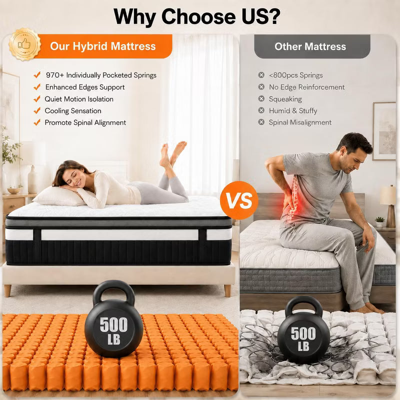Queen Mattress, 14 Inch Hybrid Mattress with Breathable Foam and Pocket Springs, Medium Firm Memory Foam Mattress in a Box for Back Pain Relief