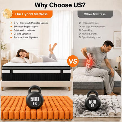 Queen Mattress, 14 Inch Hybrid Mattress with Breathable Foam and Pocket Springs, Medium Firm Memory Foam Mattress in a Box for Back Pain Relief