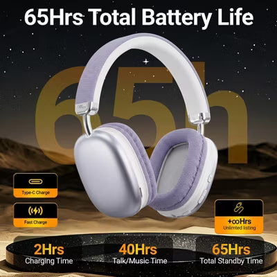 SY-BT1632 Purple Over-Ear Bluetooth Headphones: 40mm Bass Driver, Bluetooth 5.3 Dual-Mode, 40hr Battery, Comfort Fit