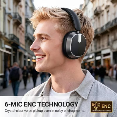 Hybrid ANC Headphones, -45dB, Wireless BT, Hi-Res Audio, 120H Playtime, Over-Ear, 6 ENC Clear Mic