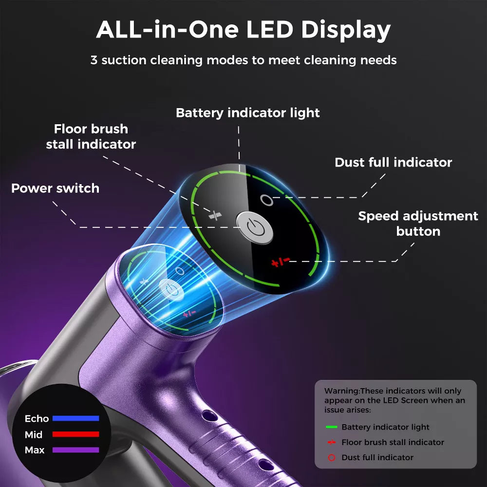 Teendow 50KPa Cordless Vacuum Cleaner, 300W brushless motor,Lightweight Stick Vacuum Cleaner for Hardfloor, Pet Hair and Carpet,Self-Standing Design