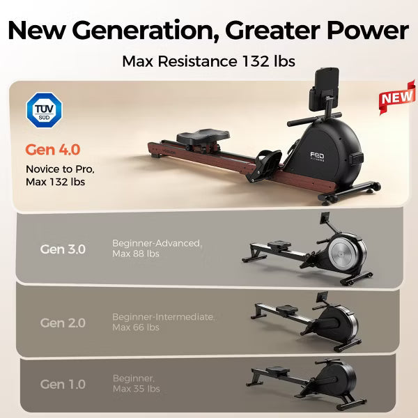 YOSUDA Wooden Rowing Machine for Home, Foldable Magnetic Rower with 32 Resistance Levels & Self-Powered System,Full Body Low-Impact Cardio Equipment