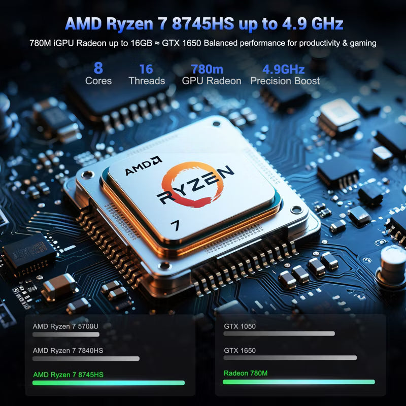 NIMO 17.3" IPS Gaming Laptop, AMD Ryzen 7 8745HS 8-Core 16GB RAM 1TB SSD 4.9GHz Radeon 780M, WiFi 6E USB4 Backlit Keyboard Win 11 Blue