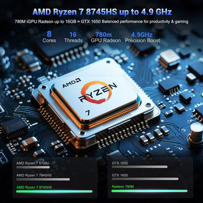 NIMO 17.3" IPS Gaming Laptop, AMD Ryzen 7 8745HS 8-Core 16GB RAM 1TB SSD 4.9GHz Radeon 780M, WiFi 6E USB4 Backlit Keyboard Win 11 Blue