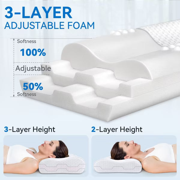 Memory Foam Pillow for Sleeping, Orthopedic Contour Pillow for Neck Pain Relief - Cervical Pillow for Side Sleepers with Washable Cover