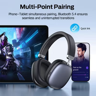 Wireless Over-Ear Headphones Bluetooth 5.1: 40H Playtime, 4 Mics ENC Noise Cancelling, Deep Bass, Lightweight Comfort for Travel & Work