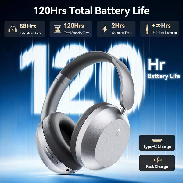 Bluetooth Over-Ear Headphones, 58H Playtime, 90% Bass Boost, 4 ENC Mics for Clear Calls, Low Latency, Lightweight for Travel Work & Cellphone