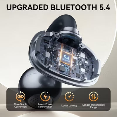 Wireless Charging Bluetooth Earbuds, Hi-Fi Stereo, Touch, IPX Waterproof, Mic–iPhone, Samsung & Android