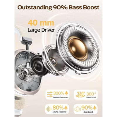 SY-BT1632 Starlight Over-Ear Bluetooth Headphones: 40mm Bass Driver, Bluetooth 5.3 Dual-Mode, 40hr Battery, Comfort Fit