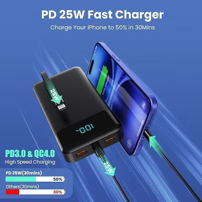 10,000mAh power bank supporting 1.5-hour fast charging; suitable for home backup, outdoor emergencies, and camping.
