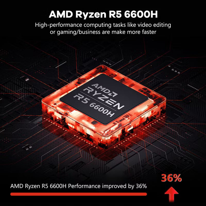 NIMO 15.6" IPS FHD Laptop, AMD Ryzen 5 6600H 16GB RAM DDR5 512GB SSD Radeon 660M 4.5GHz PD 100W Backlit Keyboard Win 11 Gray