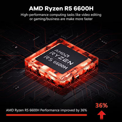 NIMO 15.6" IPS FHD Laptop, AMD Ryzen 5 6600H 16GB RAM DDR5 512GB SSD Radeon 660M 4.5GHz PD 100W Backlit Keyboard Win 11 Gray