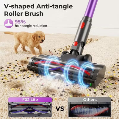 Cordless Vacuum Cleaner 500W/45Kpa Vacuum Cleaners for Home, Stick Vacuum with Self-Standing Lightweight Vacuum for Pet Hair, Carpets, Hard Floors