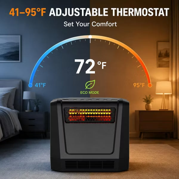 Garvee 1500W Portable Electric Space Heater, Infrared Space Heater with Remote, Digital Thermostat, Heater Fan for Home/Office, Black