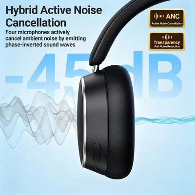 Hybrid ANC Headphones, -45dB, Wireless BT, Hi-Res Audio, 120H Playtime, Over-Ear, 6 ENC Clear Mic