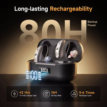 KYYWEE OTC Hearing Aids for Seniors - Rechargeable Bluetooth Digital Devices, App Control, Long Lasting Battery