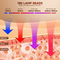Morfone 4 Modes 660+850nm NIR+ Red Light Therapy Mask for the Face Remote Controlled Portable Home Skincare Kit