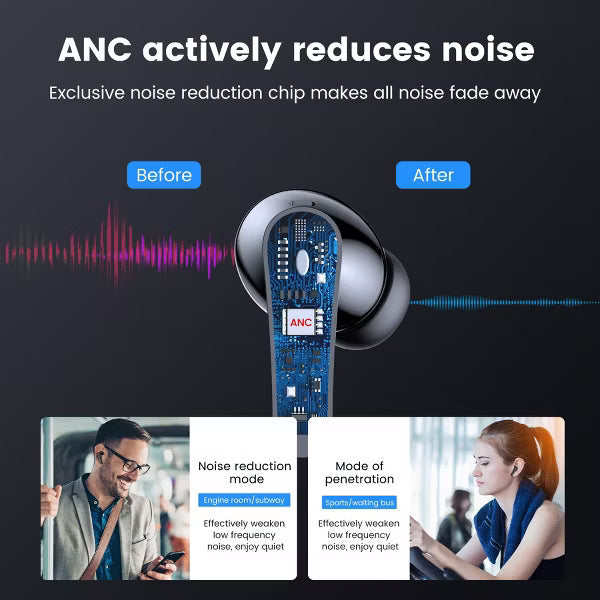 VEAT00L Wireless Earbuds, Bluetooth Headphones V5.4 Stereo Ear buds with Noise Cancelling Mics, 60H Playback Mini Case with Dual LED Display
