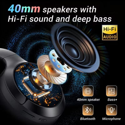 Hybrid Active Noise Cancelling Headphones -55dB Wireless Bluetooth with Hi-Res Audio 150H Playtime 8 ENC Mics ANC Over Ear for Travel Home Office