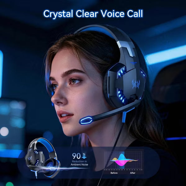 Gaming Headset with Microphone, Compatible with PS4 PS5 Xbox One PC Laptop, Over-Ear Headphones with LED Light, Noise Canceling Mic