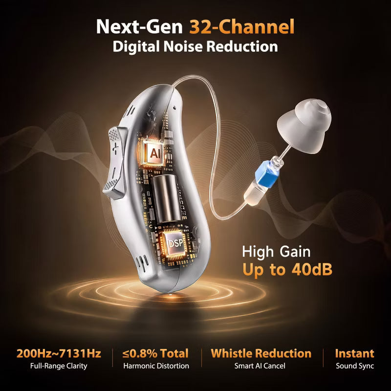KYYWEE OTC Hearing Aids for Seniors - Rechargeable Bluetooth Digital Devices, App Control, Long Lasting Battery