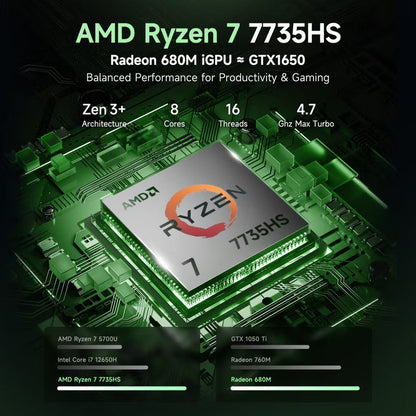 Refurbished: Nimo 15.6" N159 Ryzen 7 7735HS FHD Laptop ‎16GB RAM 512GB SSD Blue - Manufacturer Refurbished