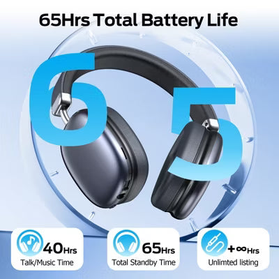Wireless Over-Ear Headphones Bluetooth 5.1: 40H Playtime, 4 Mics ENC Noise Cancelling, Deep Bass, Lightweight Comfort for Travel & Work