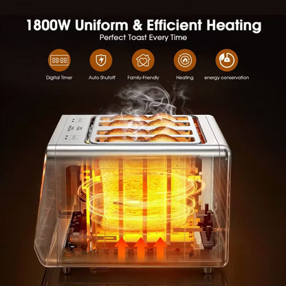 Teendow 4 Slice Smart Touchscreen Toaster, 1.5" Extra-Wide Slots, 1800W Stainless Steel Bread Toaster,5 Bread Settings & 6 Shade Options